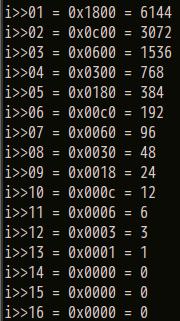 C����*λ����*�ռ�����