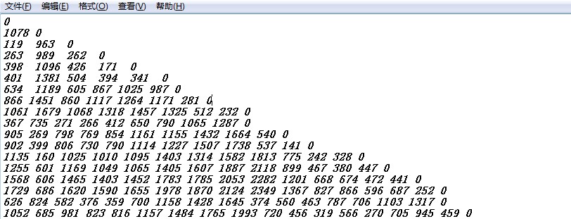 C�ļ��������ṹ��,����ô����