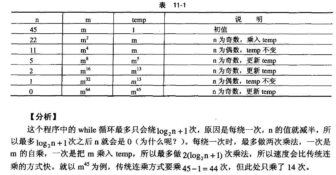 C�������⾫ѡ���򡪡������й�����