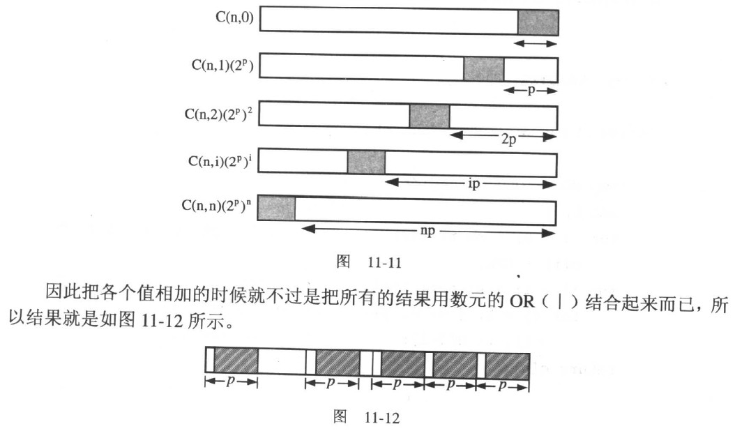 C�������⾫ѡ���򡪡������й�����