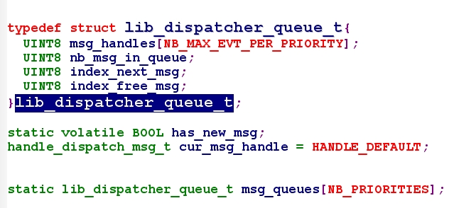 Ϊɶִ��һ��C����ʱ������صı�����ֵҲ�ı�