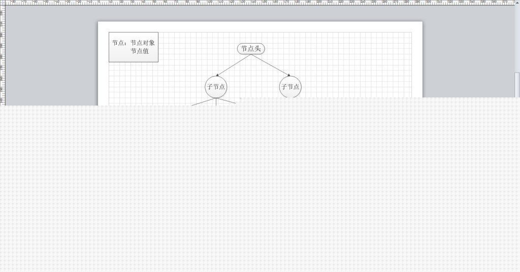 �������ݽṹ��ôʵ��