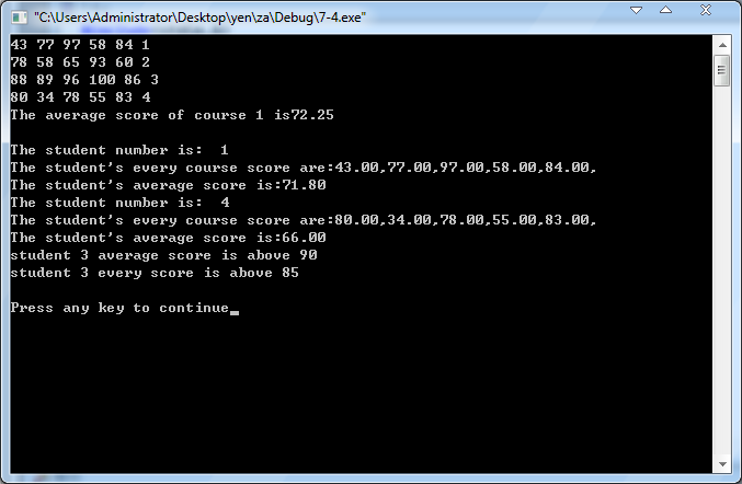 ����С���Ҵ�ĳ����ύʱwrong answer����AC��