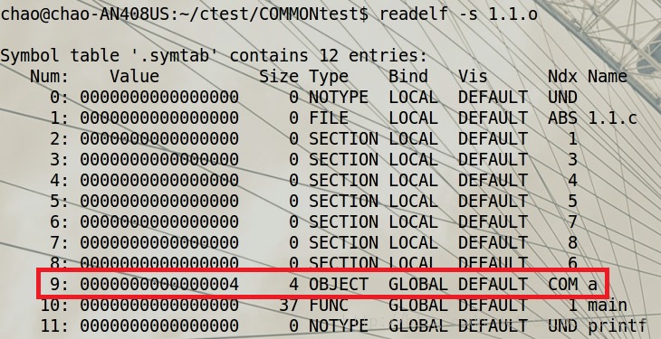 C���Դ��δ��ʼ�����ݶη���