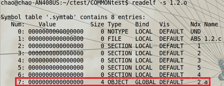 C���Դ��δ��ʼ�����ݶη���