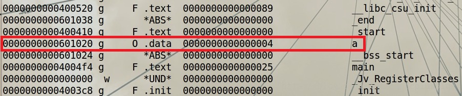 C���Դ��δ��ʼ�����ݶη���