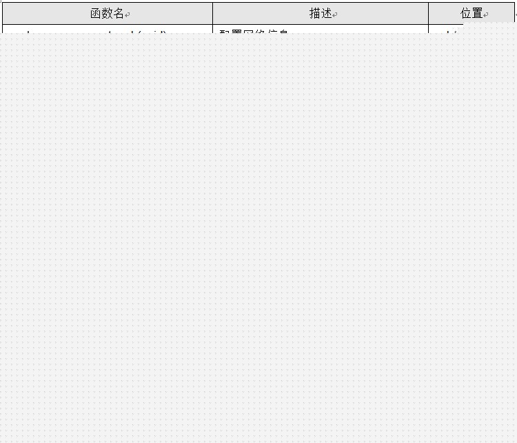 W3150A+���۰�-EVB-PIC24 �û��ֲᣨ����