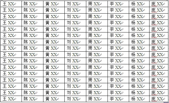 vb6.0   �������ؼ� ������𣿸���ν��