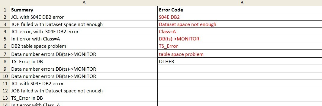 �����æ�����ʵ�ֹؼ���������ͳ��