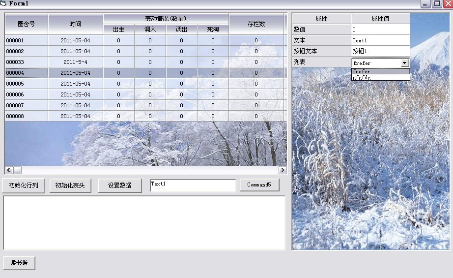 ����һ��С����д��һ������ؼ�