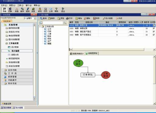 PB��̿��-��SBO��̿��2010���û�����PB���,����ô���