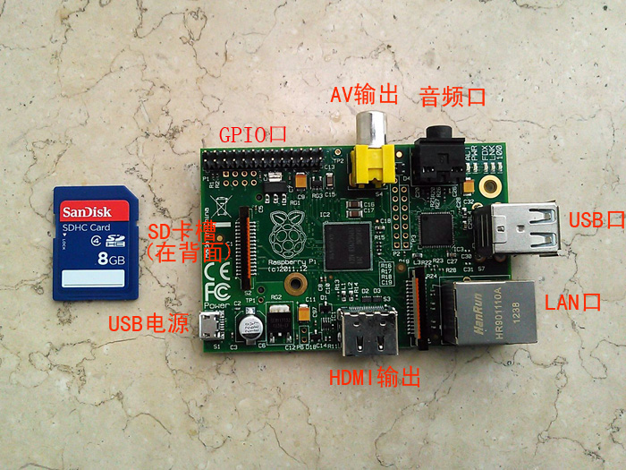 ��ݮ��(raspberry pi)ѧϰ13: ��ݮ��������֣���������