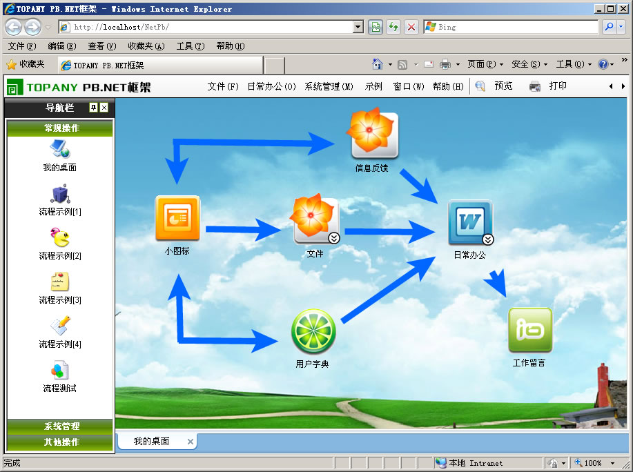 ��������IE��PB����TOPANY PB.NET ���ȫ������