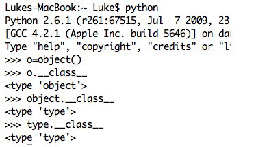 Python type־