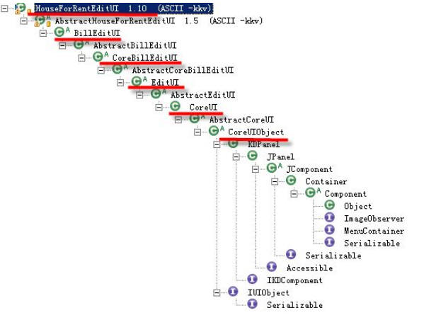 ���ʱ�ڵ���Щ����