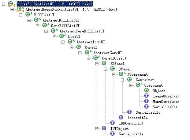 ���ʱ�ڵ���Щ����