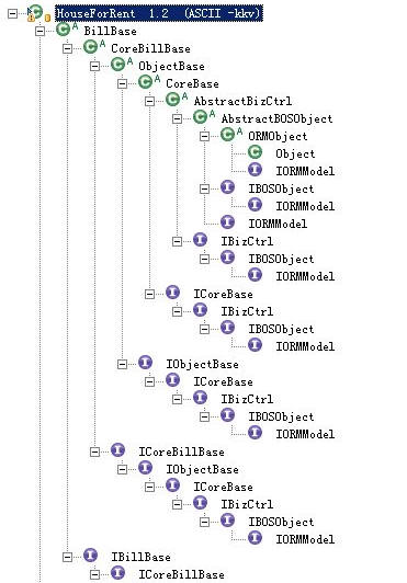 ���ʱ�ڵ���Щ����