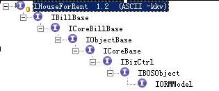 ���ʱ�ڵ���Щ����