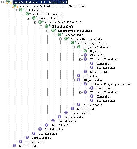 ���ʱ�ڵ���Щ����