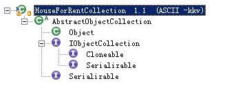 ���ʱ�ڵ���Щ����