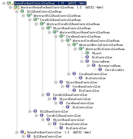 ���ʱ�ڵ���Щ����