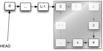 ��ô�ж�һ���������л�������������㴦