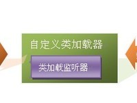 [ת��]AOP�Ķ��ֻ���