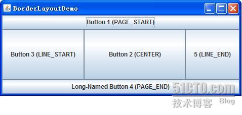 swing  ��ֹ�����