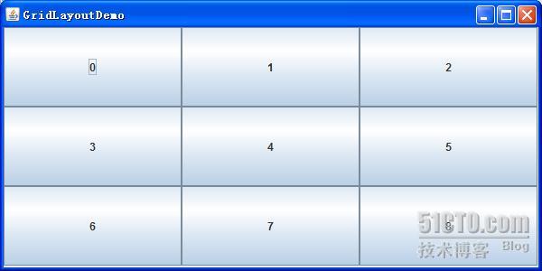 swing  ��ֹ�����