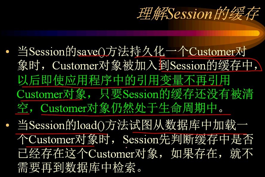 hibernate���壩:������ڳ־û��������״̬