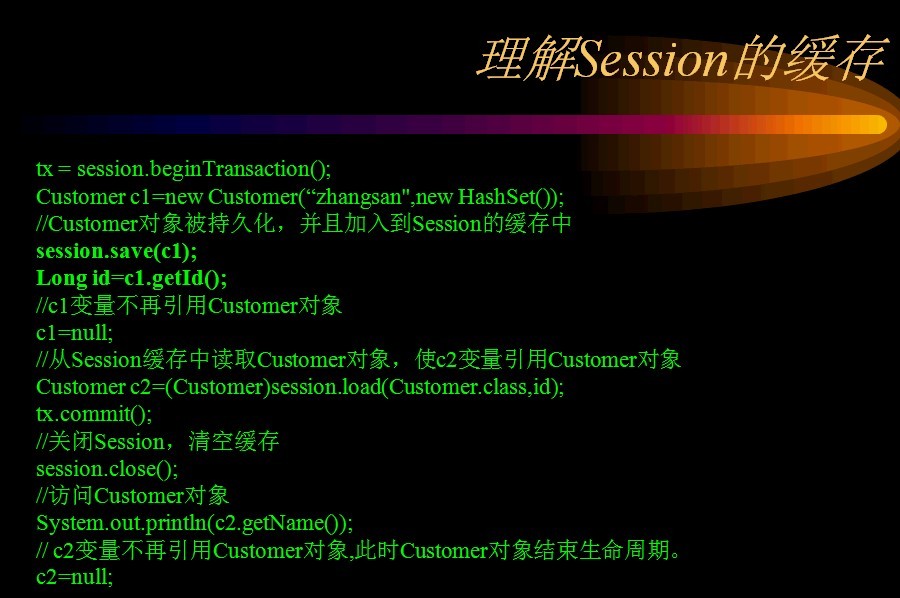 hibernate���壩:������ڳ־û��������״̬