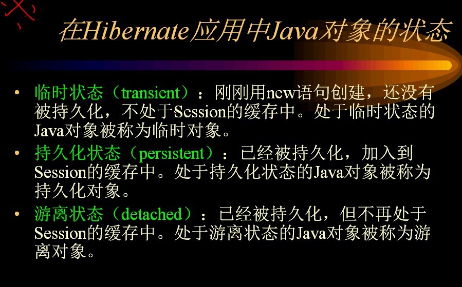 hibernate���壩:������ڳ־û��������״̬