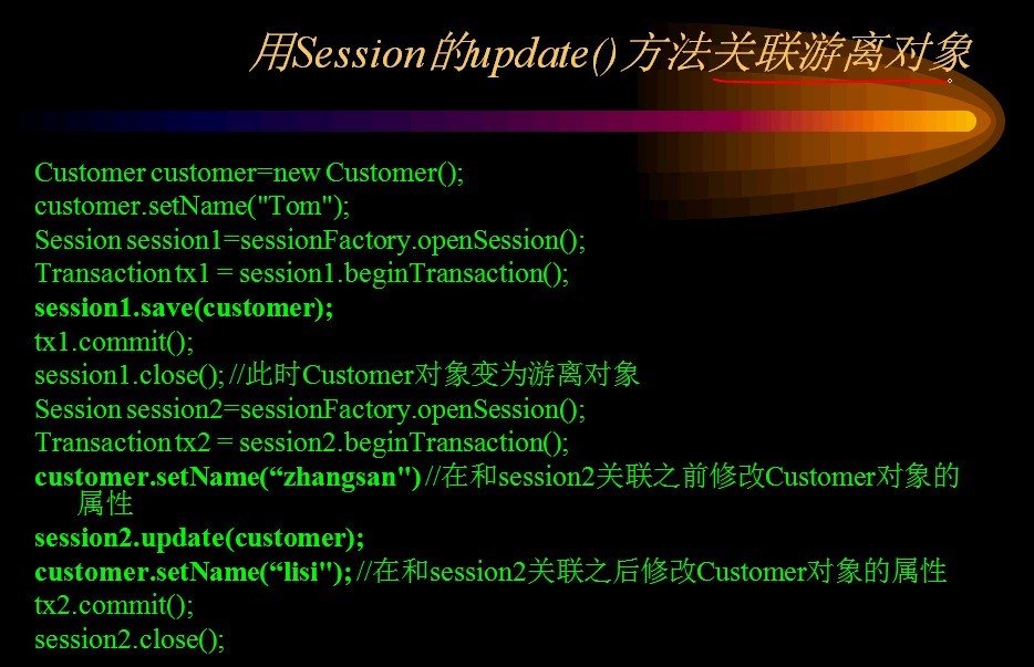 hibernate���壩:������ڳ־û��������״̬