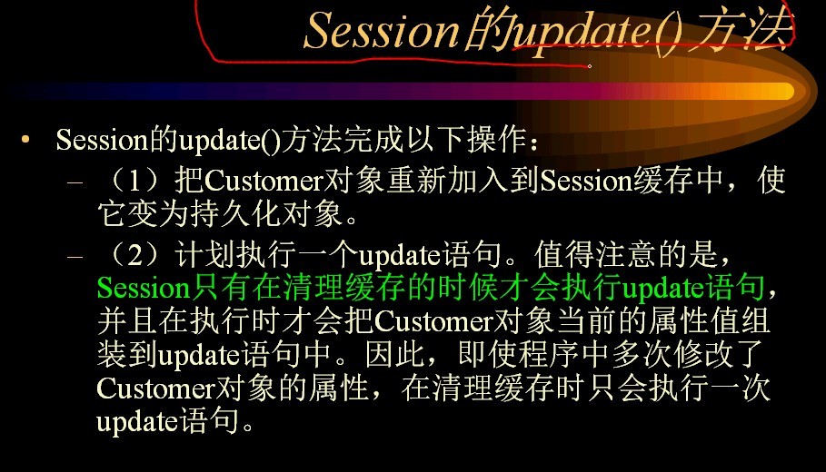 hibernate���壩:������ڳ־û��������״̬