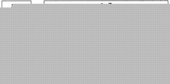 JVMѧϰ����һ - JVM�ڴ�����
