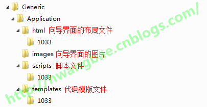 �Ը���������Visual Studio��Win32��֧�����ɶԻ������