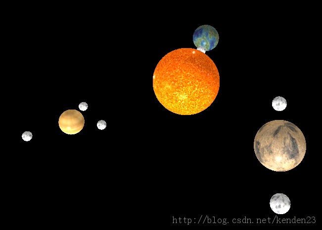 DirectX��ô����һ��̫��ϵ