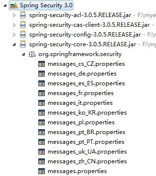 Spring Security ѧϰ(��)