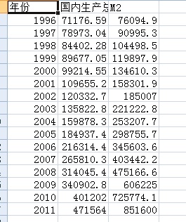 R����ѧϰϵ��(������ʵ�ķ�������)