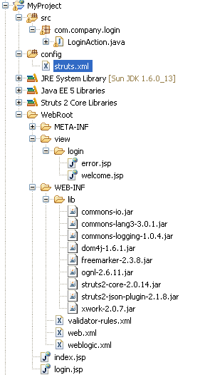 struts2ѧϰ����֮�һ���򵥵�Struts2Ӧ��