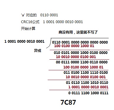 crcѭ��У��ԭ����ʵ��