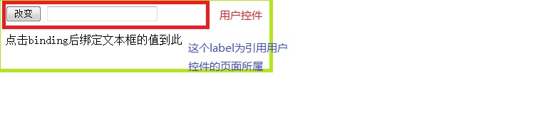 �������¼��Լ�Ӧ��