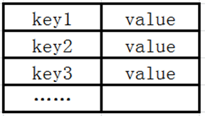 ʩ�ñ������򻯸����߼��ж�