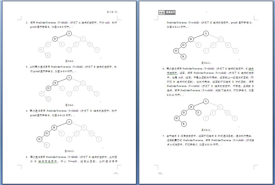 ����������ôд�������нϺõ��Ķ�����