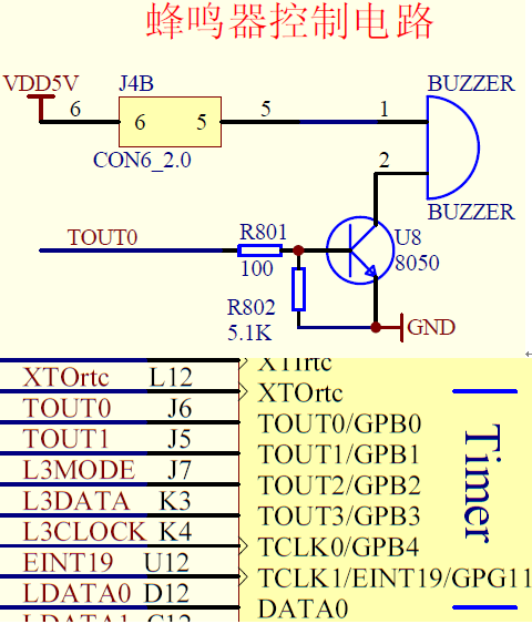 TQ2440��PWM��������������׫