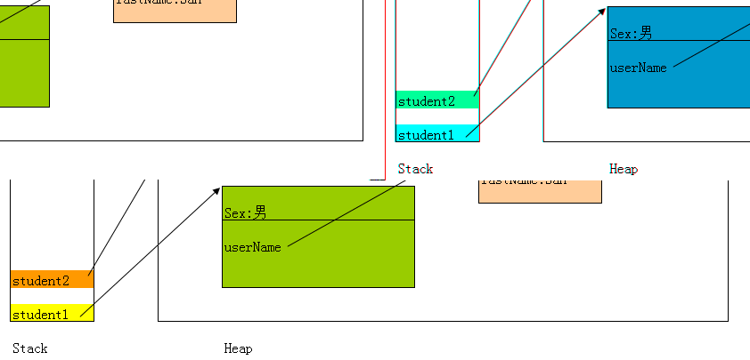 ǳ����������Ķ���