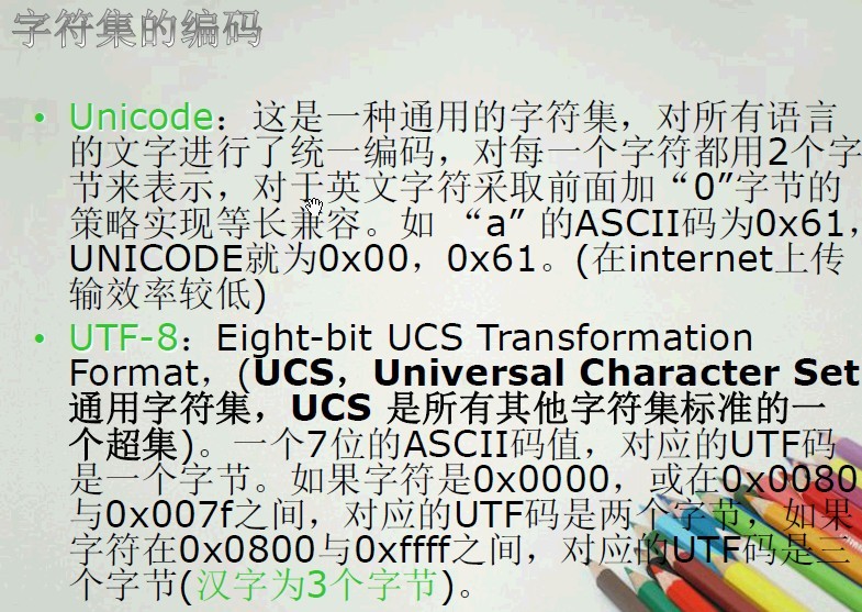 I/O �ģ�JAVA IO��⣨�ַ������룩