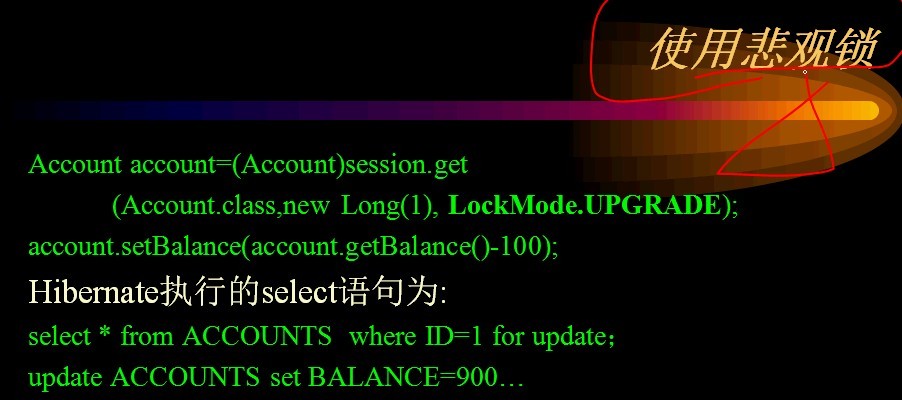 hibernate���ߣ�:hibernate����