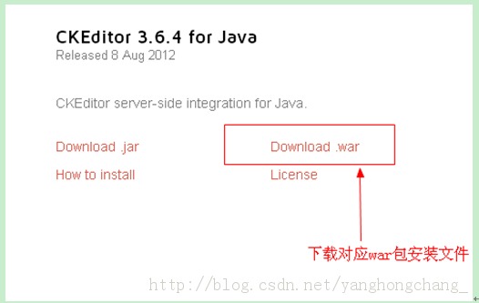 Ckeditor+Ckfinder+Ext4 