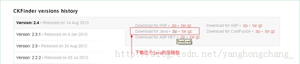 Ckeditor+Ckfinder+Ext4 